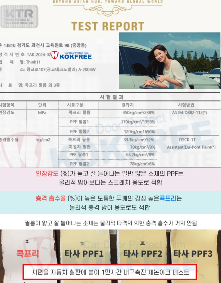 KTR 시험 리포트
